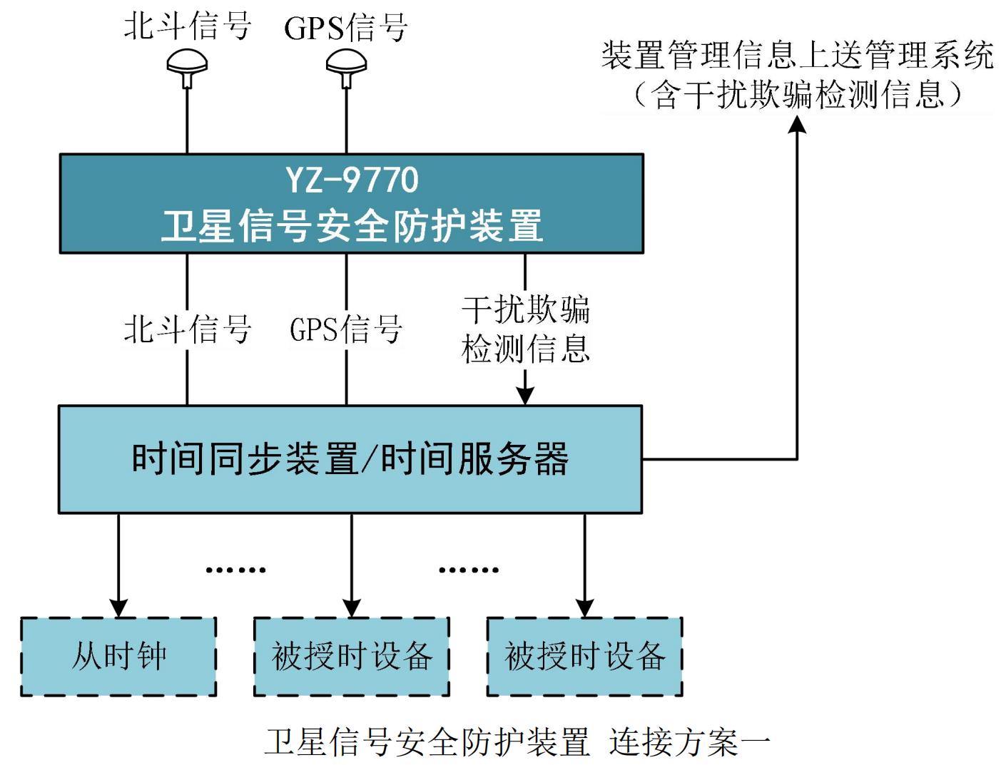 360截图1843070887101119.jpg